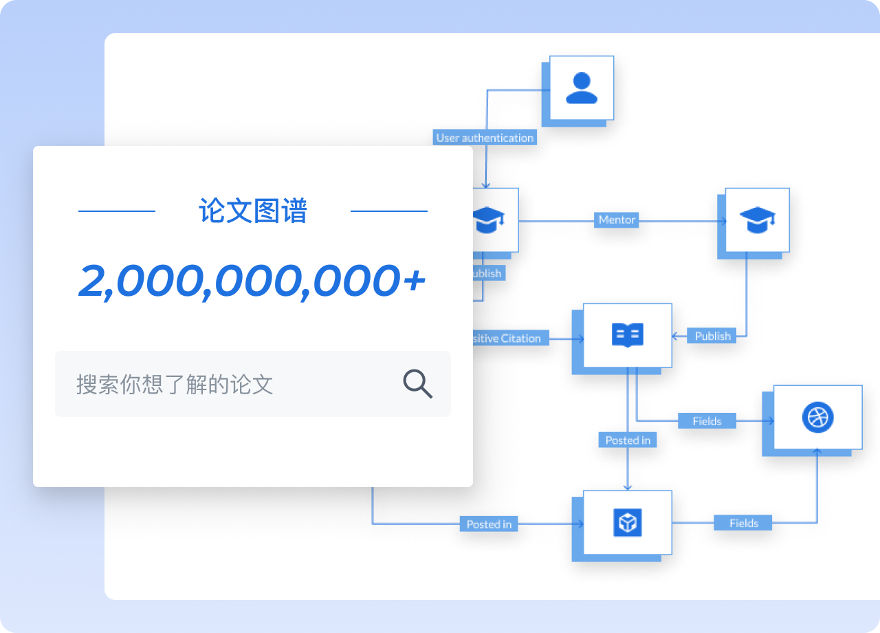 ReadPaper：学术知识图谱