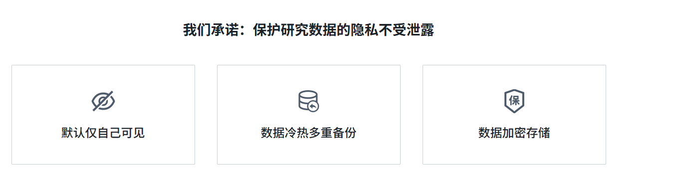 ReadPaper：数据隐私与加密存储